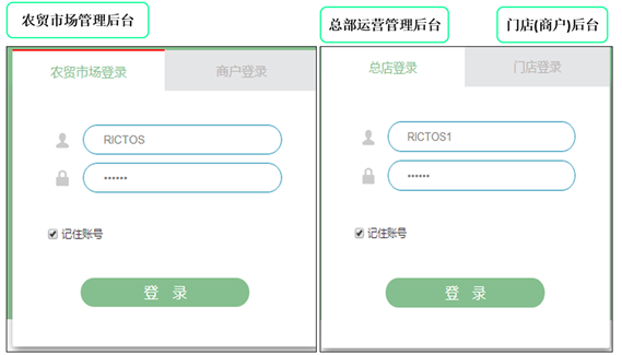 睿途士智慧農(nóng)貿(mào)溯源系統(tǒng)擁有三大后臺管理平臺 睿途士智慧農(nóng)貿(mào)溯源系統(tǒng)擁有三大后臺管理平臺