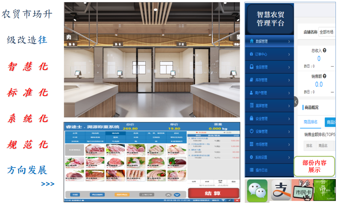建設方向